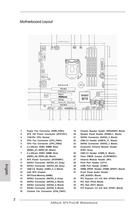 b75 motherboard manual.